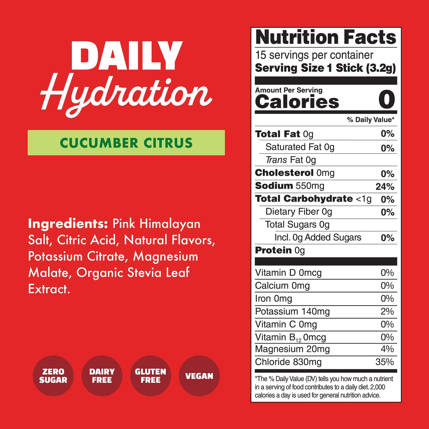 Daily Hydration