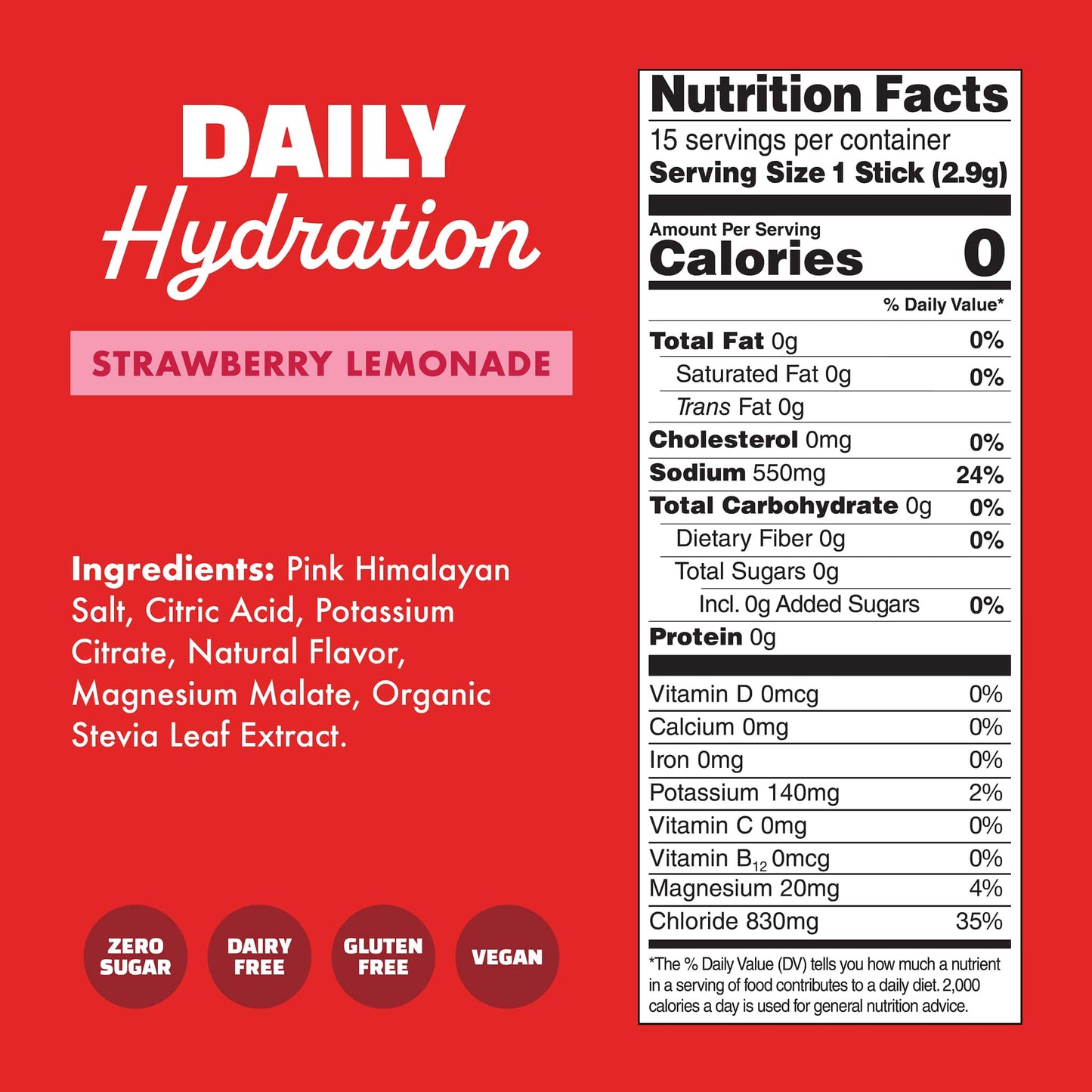 Daily Hydration