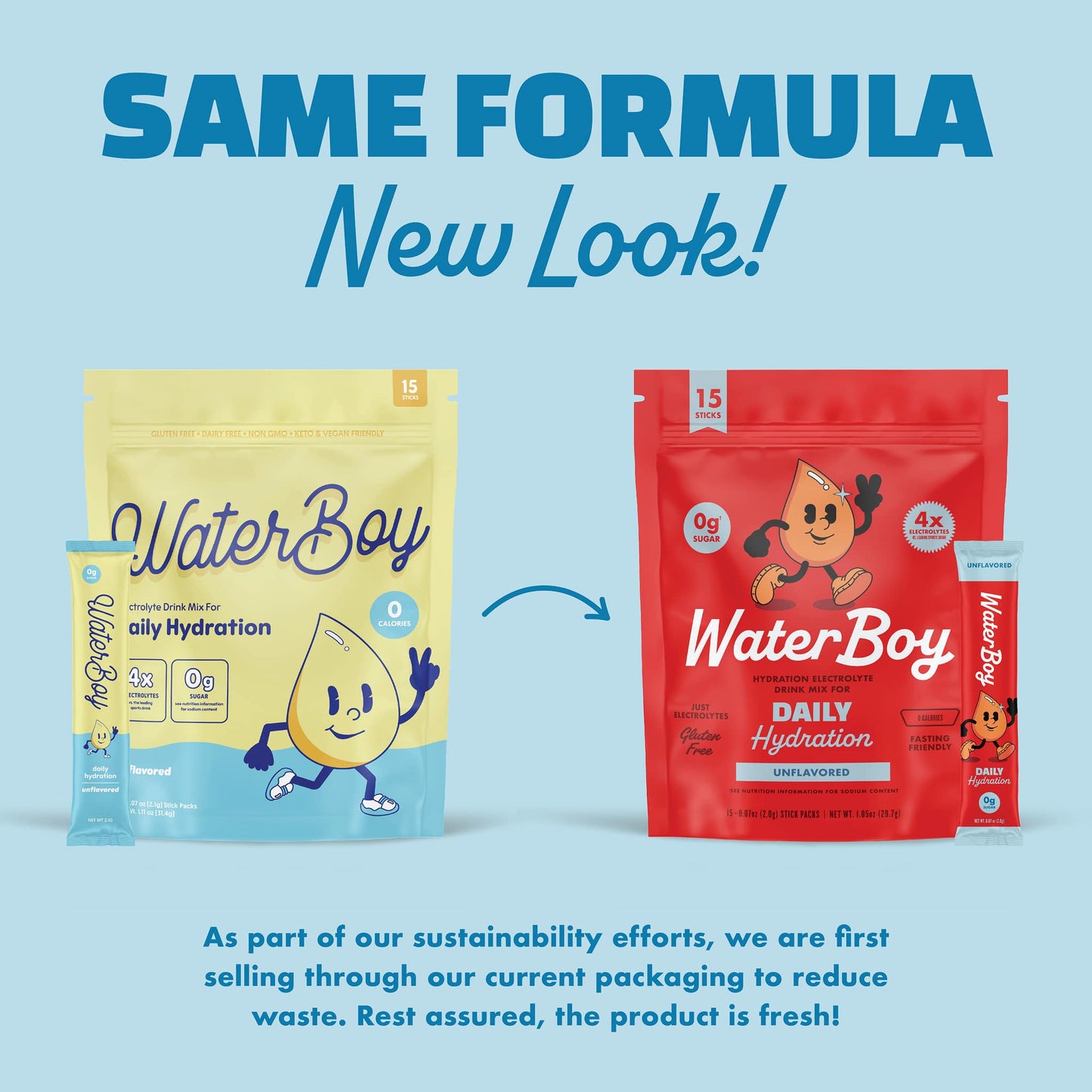 Daily Hydration