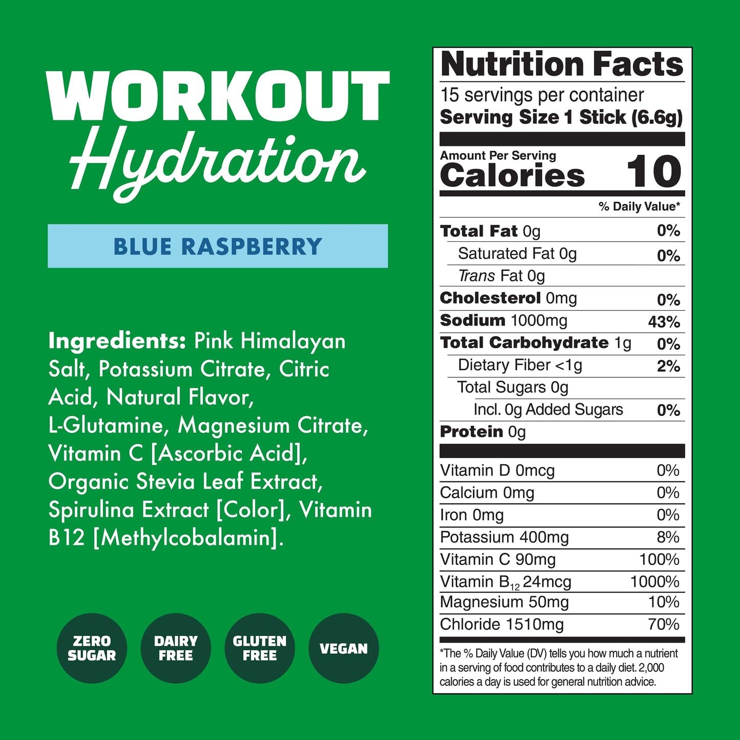 Workout Hydration