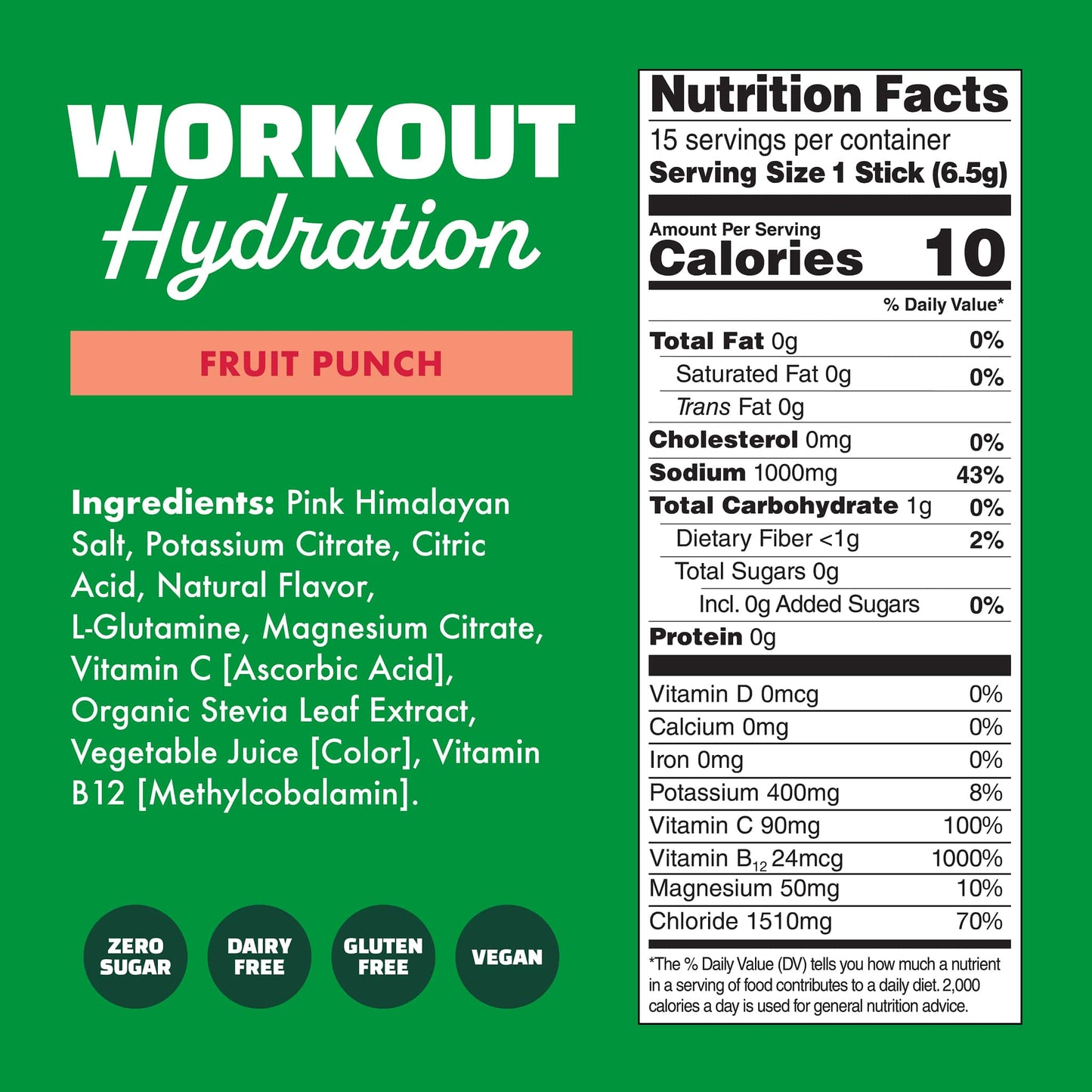 Workout Hydration