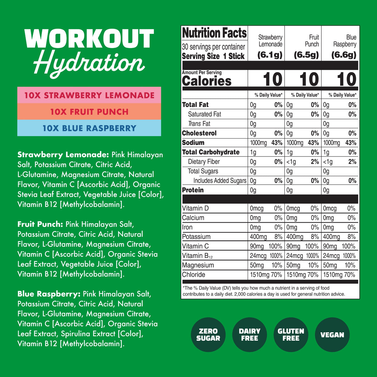 Workout Hydration Variety Pack