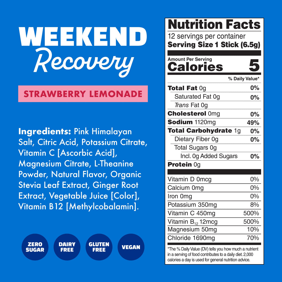 Weekend Recovery Strawberry Lemonade
