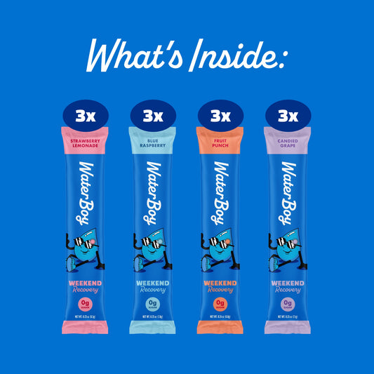 Weekend Recovery Sample Pack