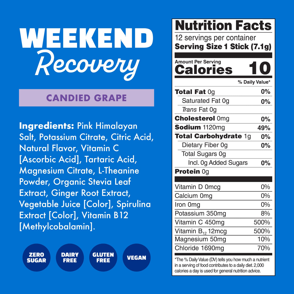 Weekend Recovery Candied Grape