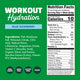 Workout Hydration
