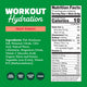 Workout Hydration