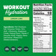 Workout Hydration