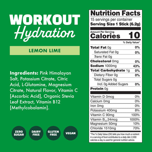 Workout Hydration