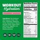 Workout Hydration