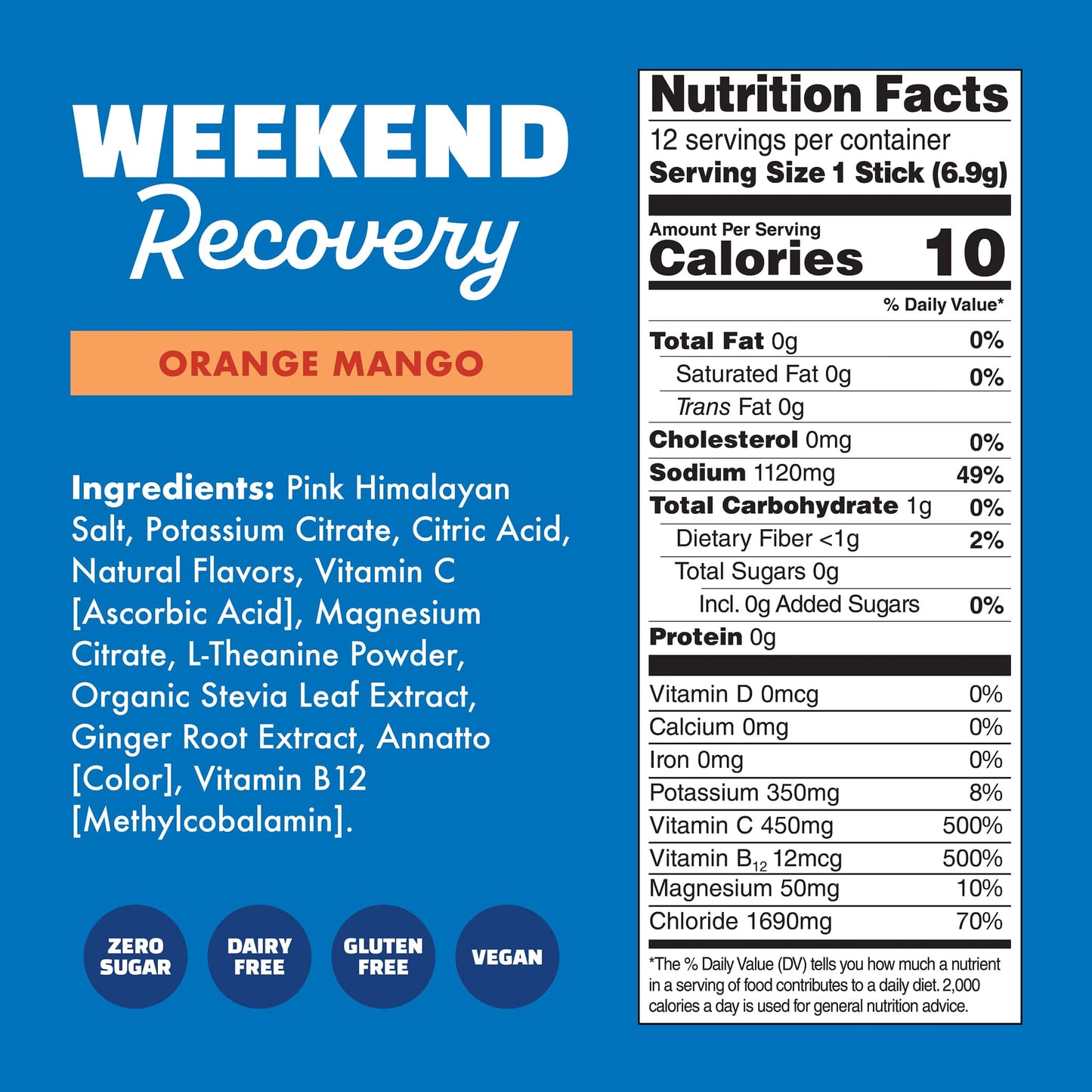 Weekend Recovery